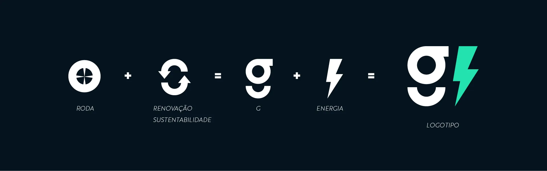 Gira, peça 3 de 21